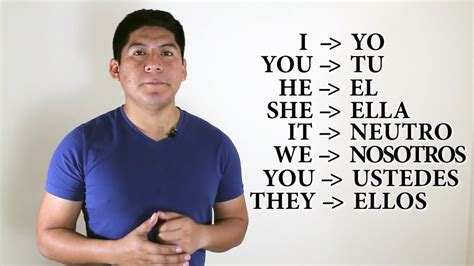Personal Pronouns Explicado En Español Youtube