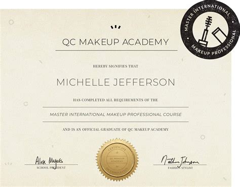 Master Makeup Artistry Course Qc Makeup Academy