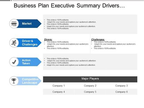 Business plans plan presentation template free powerpoint. Purchase Template Ppt Seven Facts About Purchase Template ...
