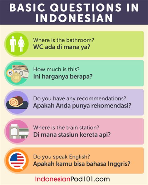 Indonesianpod101s Essential Indonesian Travel Phrase Guide