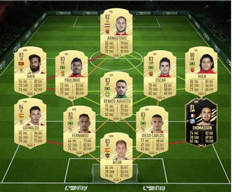 Atletico de san luís players from atlético de san luis: Early Game | FIFA 21 What If Raphinha SBC-Lösung - Tipps ...