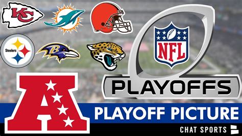 Nfl Playoff Picture Afc Clinching Scenarios Wild Card Race And