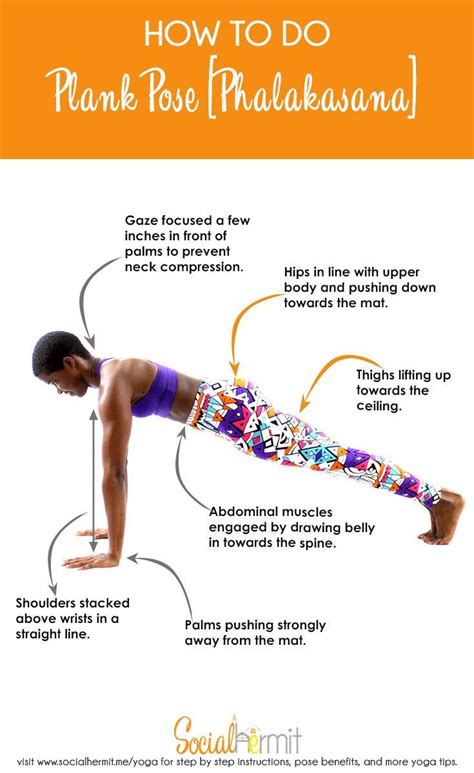 Plank Poses Are Great For Full Body Engagement And Strengthening In