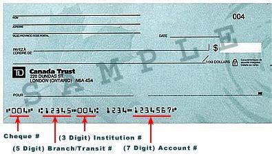 Check spelling or type a new query. How To's Wiki 88: How To Void A Cheque Td