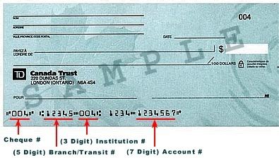 Meaning of check in english. What is transit number td