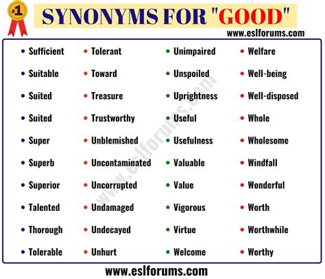 Good Synonym List Of 38 Useful Synonyms For Good Synonyms For