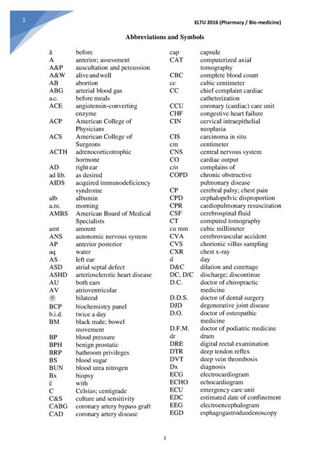 Medical Abbreviations Symbols And Meanings