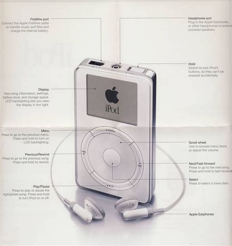 Underground Record Label On Instagram Original Ipod