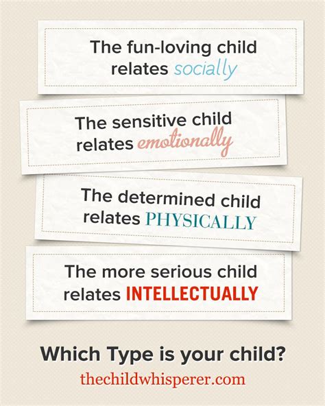 4 Types Of Children When You Know Which Type Of Child You