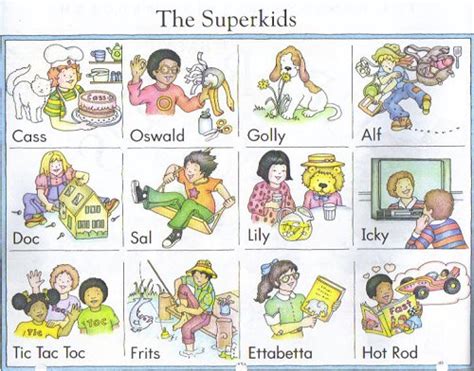 Mcmahon Ms Kindergarten Meet The Superkids