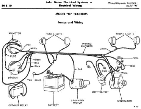 John Deere M Wiring Diagram Antique Tractors Forum