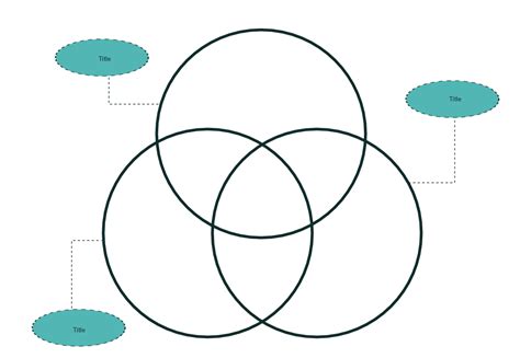 Downloadable Venn Diagram Template