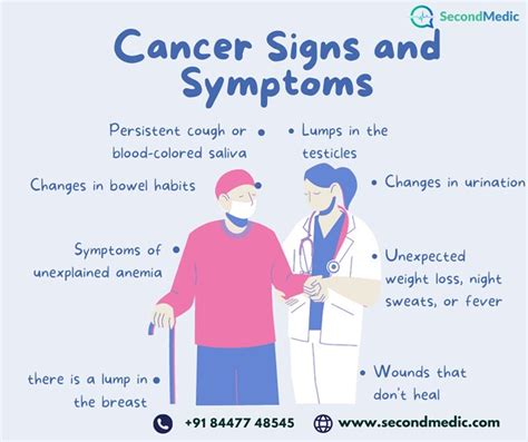 Cancer Signs And Symptoms A Photo On Flickriver
