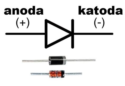 Dioda Penyearah Rectifier Perhitungan Dan Penerapannya Dalam Riset