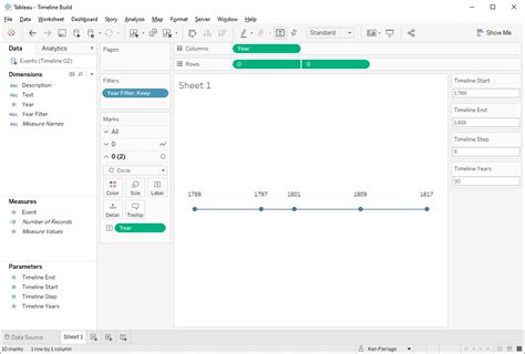 Creating A Scrollable Timeline In Tableau The Flerlage Twins Analytics Data Visualization