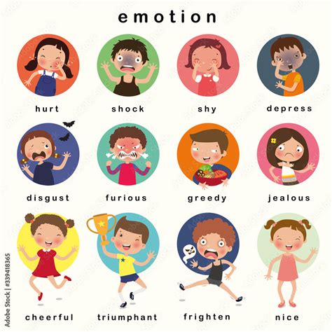 Variety Of Emotions Children Kids Face With Different Expressions