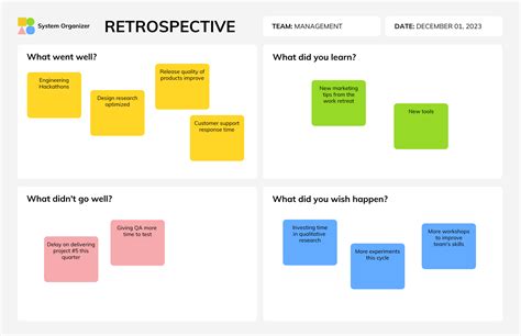 Team Retrospective Board Template