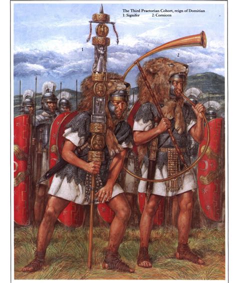 Roman Army 2 By Byzantinum On Deviantart