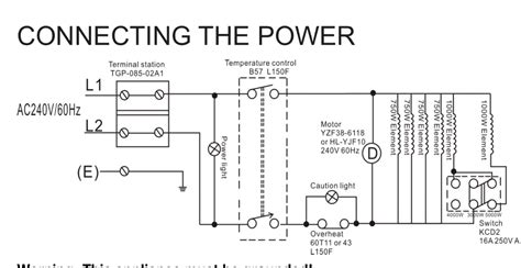 Wire helps transmit data over a longer distance. Wiring Low Voltage Thermostat On Profusion Electric Heater - HVAC - DIY Chatroom Home ...