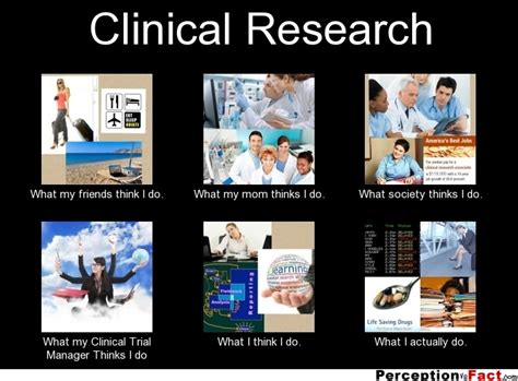 clinical research what people think i do what i really do perception vs fact