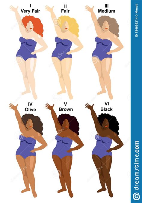 Skin Color Index Infographic In Vector Women With Different Skin