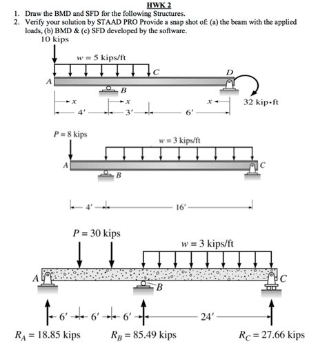 The diagram which shows the variation of bending moment along the 17 example problem 1 draw shear force and bending moment diagrams sfd and bmd for a. Bmd & Sfd Problems & Solutions : Bending Moment Diagram - exatin.info / Problem on sfd and bmd ...
