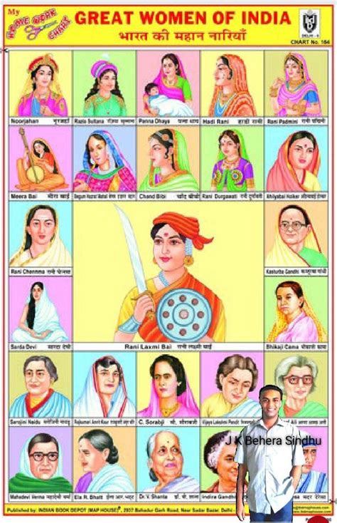 Pin By Sparkle Shine On Prominent Women Indian Freedom Fighters