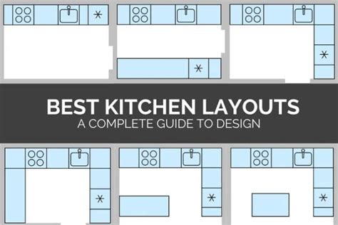 Kitchen Layout Design Guide Ideas And Expert Advice
