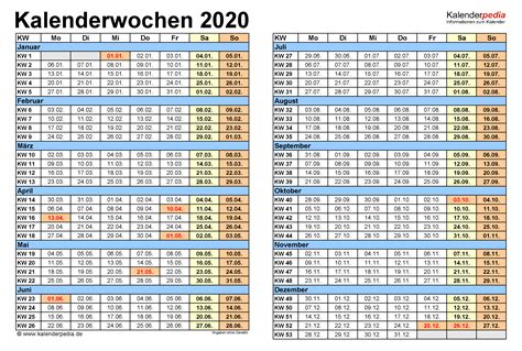 Informationen zu aktuellen kalenderwochen 2021, die kw ist 7 tage lang und beginnt immer mit einem montag und endet mit einem sonntag. Kalenderwochen 2020 mit Vorlagen für Excel, Word & PDF