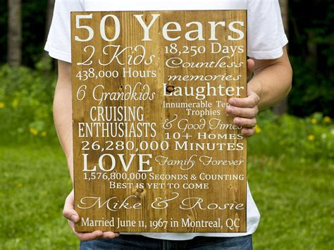Personalized anniversary gift for parents from first to 60th anniversaries. Anniversary gift, personalized anniversary gift, parents ...