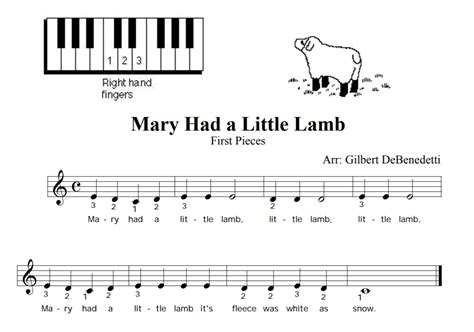 Sheet Music Beginner Piano - www.inf-inet.com