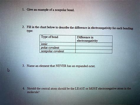 Solved Give An Example Ofa Nonpolar Bond Fill In The Chart Below To