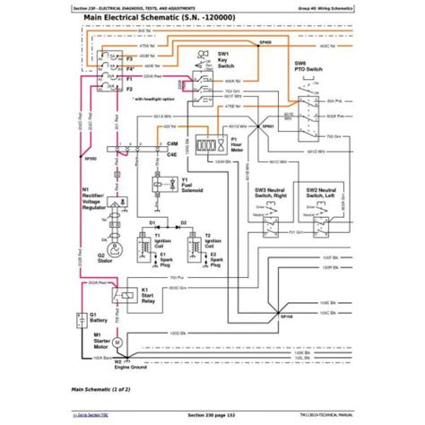 John Deere Z425 Wiring Diagram Wiring Flow Schema