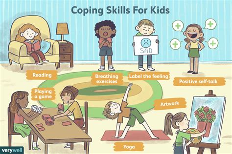 Coping Strategies For Kids