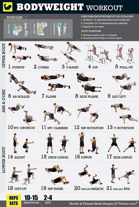 Bodyweight Exercise Poster Total Body Workout Poster