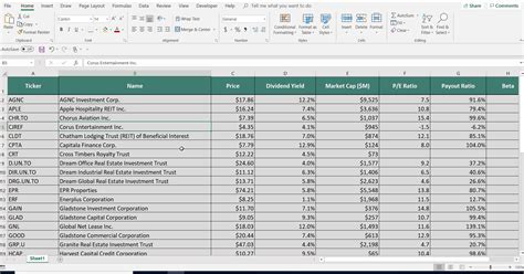However, for our 2020 fiscal year, none of our dividends are treated as ordinary income. Stocks Under 30 Dollars That Pay Dividends - New Dollar ...