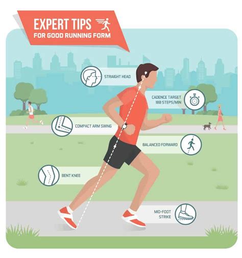 Healthy Running A Beginners Guide