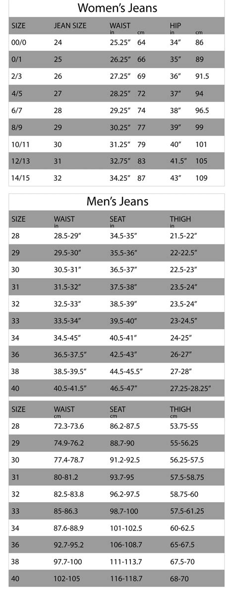 jean size comparison chart