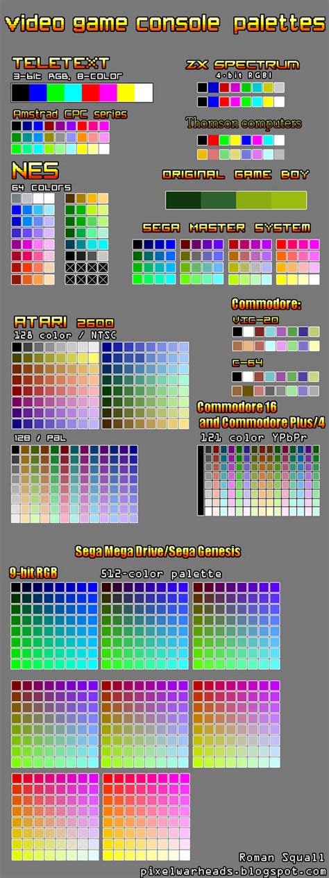 Video Game Consoles Palettes By Roman Ss Squall On Deviantart