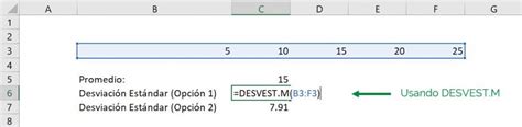 Desviación Estándar En Excel Cómo Calcularla Fácilmente