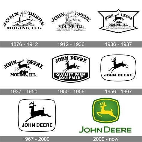 John Deere Logo And Symbol Meaning History Png Brand