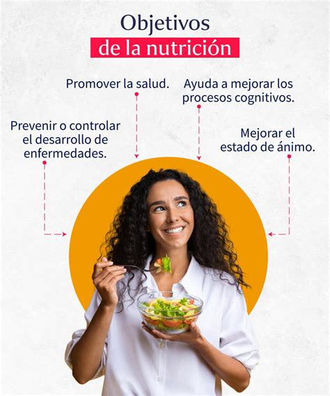 La Importancia De La Nutrici N Y C Mo Cuidarte Aprende Institute