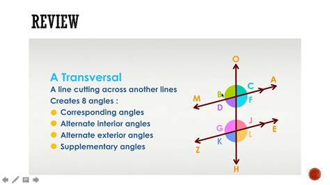 Parallel Lines Transversal And Pairs Of Angles Formed By A Transversal