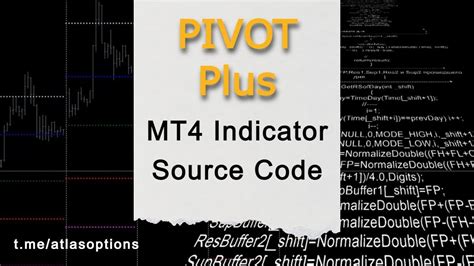 Pivot Plus Indicator Non Repainting Mql4 Source Code Pivot Point