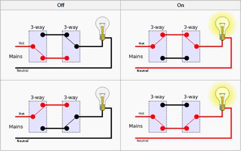 2 Way Switching Electricians Forums Electrical Safety Advice Talk