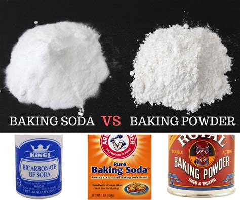 Fungsi bakibg powder buat adoban donat baking powder sejatinya campuran. Fungsi Bakibg Powder Buat Adoban Donat - Perbedaan ...