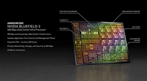 Nvidia Touts Dpu Efficiency In Datacenter Use