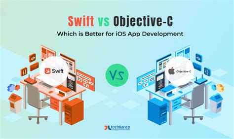 This page outlines the steps to follow to create a simple hello, world application with pubnub. Swift vs Objective-C: What is Best for iOS App Development