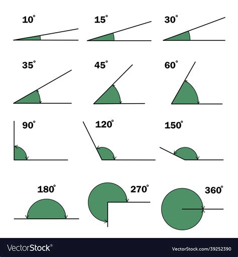 Set Of Different Degrees Angles Geometric Vector Image
