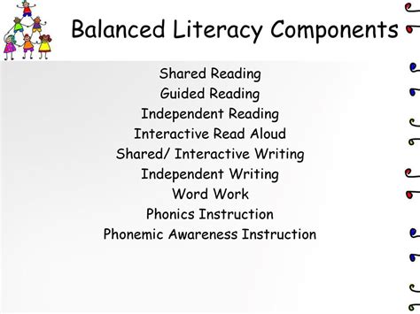 Kindergarten Balanced Literacy Ppt Download